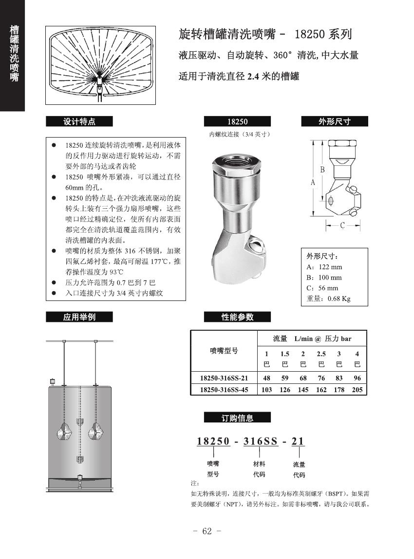 旋轉槽罐清洗噴嘴18250系列的噴嘴設計、一般應用及訂購方式